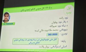 برای نخستین بار جوانی از ولایت پروان با گرفتن ۳۶۰ نمره کامل کانکور اول نمره اعلام شد